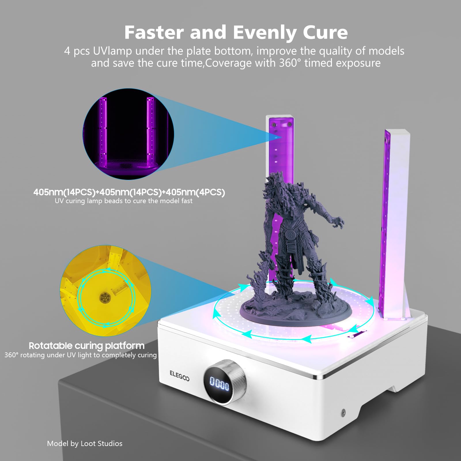 ELEGOO Mercury XS Bundle with Separate Wash and Cure Station for Large Resin 3D Printed Models,  with a Handheld UV Lamp,Compatible with Saturn and Mars LCD 3D Printers,