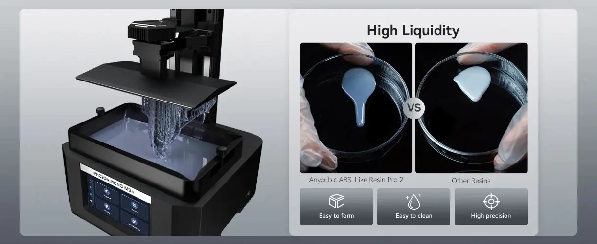 ANYCUBIC ABS-Like Resin Pro 2,Wide Compatibility for All LCD Resin 3D Printers,High Precision,1kg multipel color