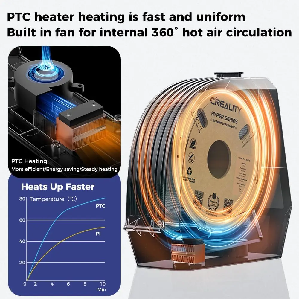 Creality Space Pi Filament Dryer for One Roll- Quick Drying