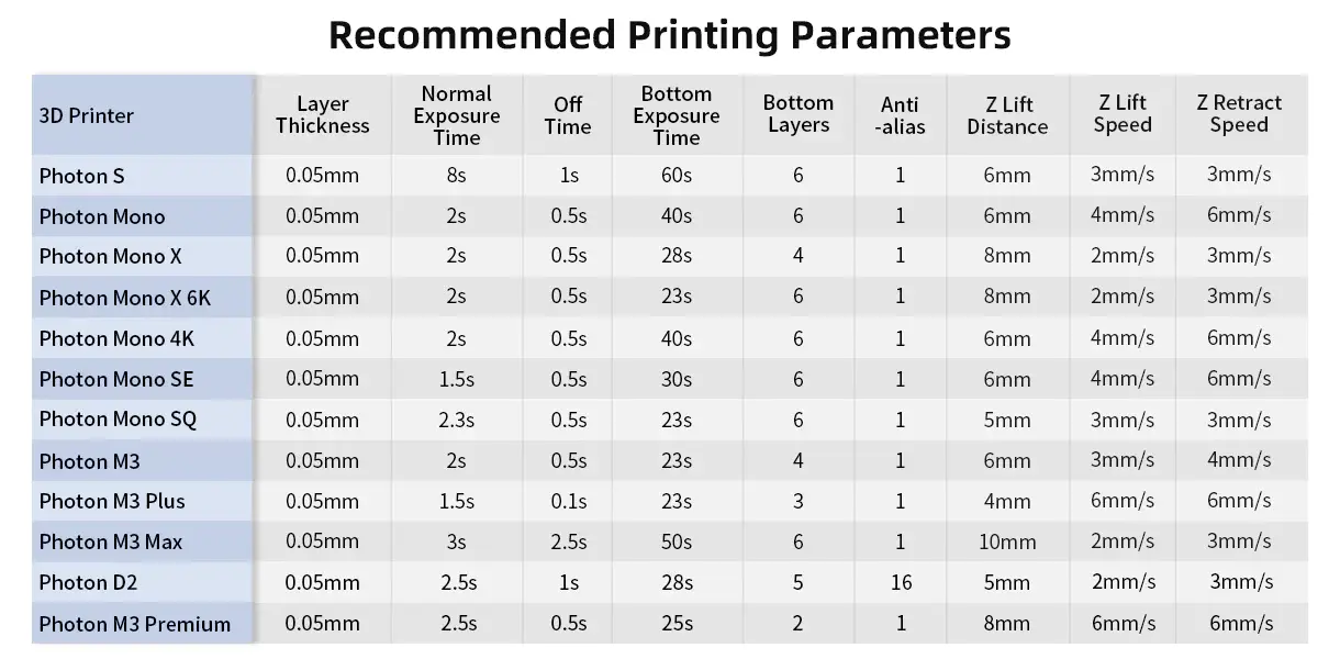 Standard Resin  (13).jpg