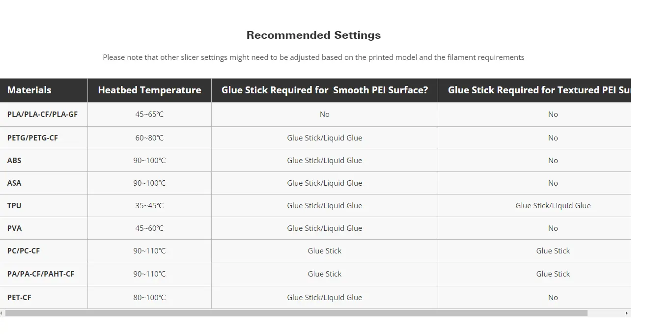 Bambu Dual-Texture PEI Plate