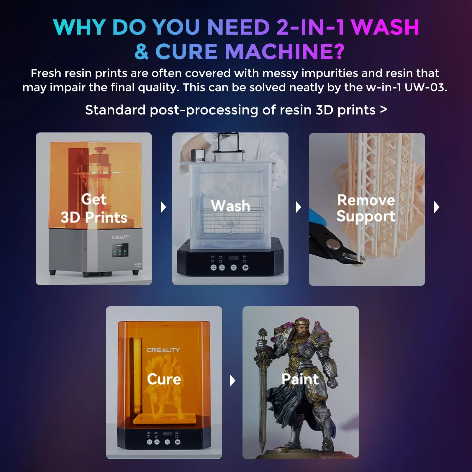 Creality UW-03 Large Size Cure and Wash Station 2 in 1 Machine Resin 3D Printer Gen 3.0,HIGH-POWERED LED LIGHTS