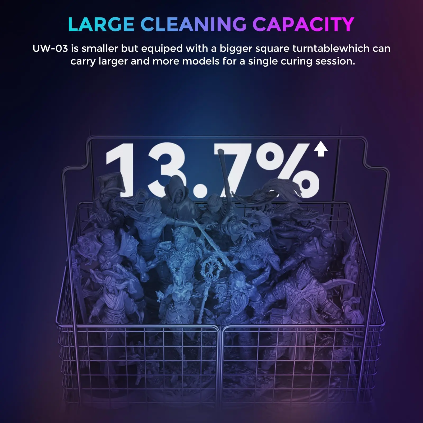 Creality UW-03 Large Size Cure and Wash Station 2 in 1 Machine Resin 3D Printer Gen 3.0,HIGH-POWERED LED LIGHTS