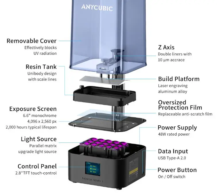 photon mono 2 (7)tuv