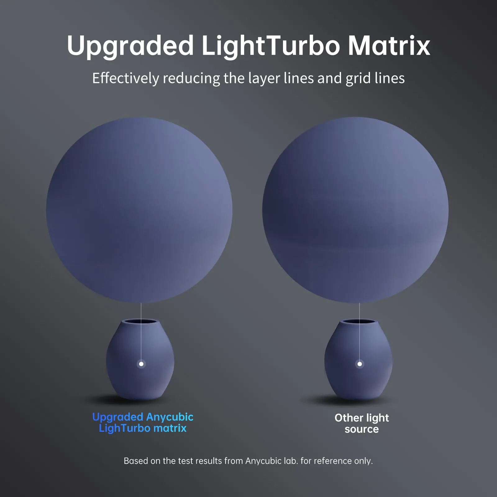 ANYCUBIC Photon Mono 2 4K Enlarge Print Volume 6.49'' x 5.62'' x 3.5''with 6.6'' 4K + LCD Monochrome Screen