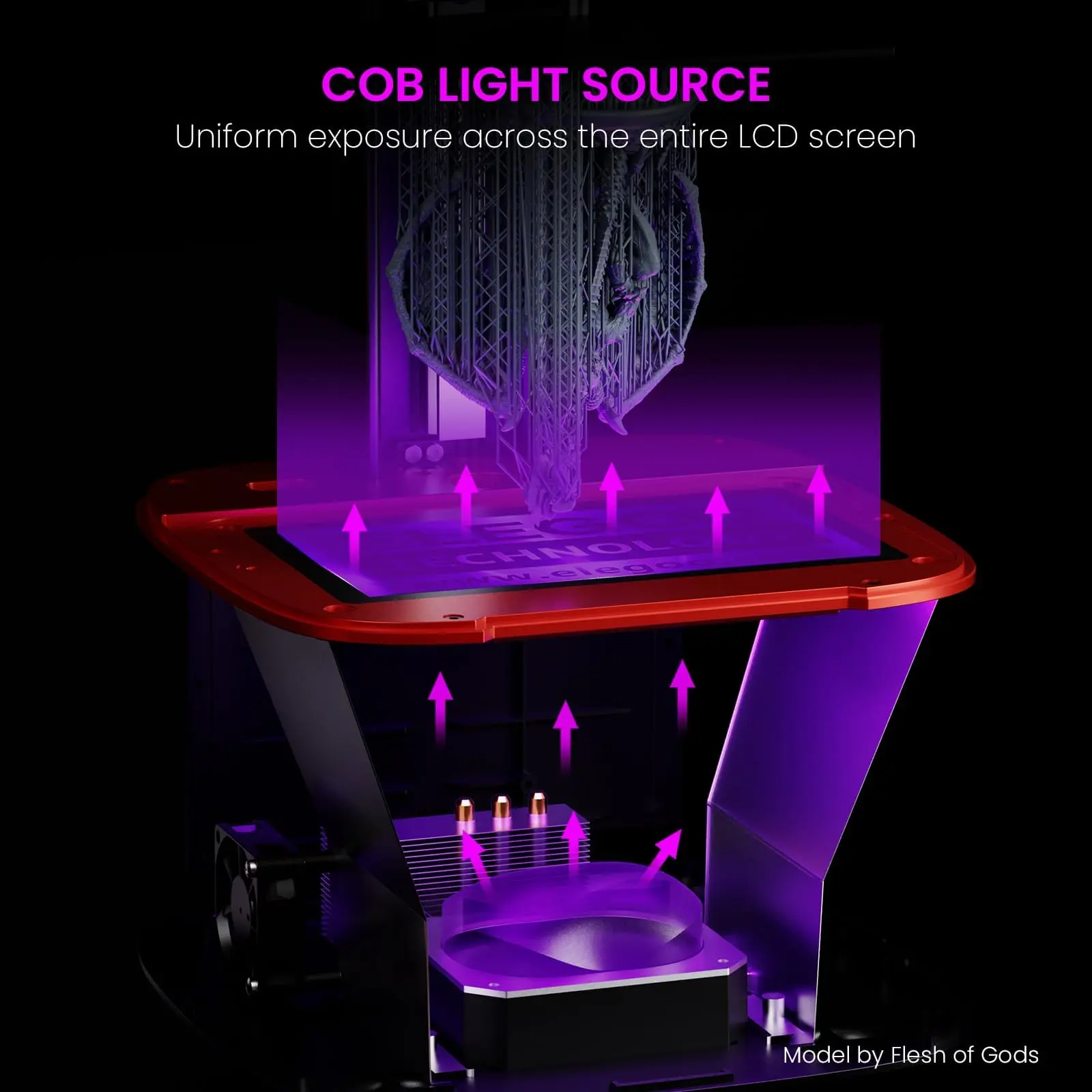 ELEGOO Mars 4  Desktop Resin 3D Printer with 7-Inch 9K Monochrome LCD,