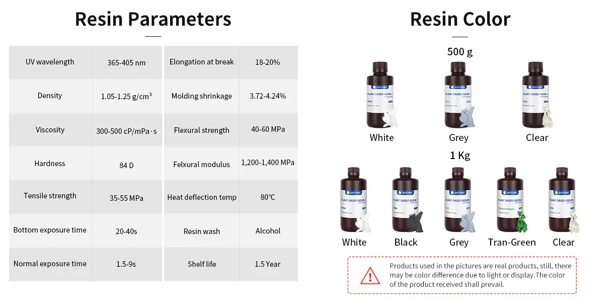 ANYCUBIC  ECO Plant-Based Resin UV RESIN,Low Odor, Photopolymer Resin for LCD 3D Printing,1kg multipel color