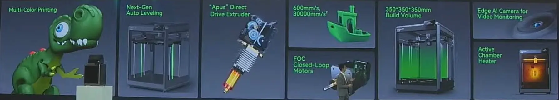 Creality K2 Plus/ K2 Plus Combo 3D Printer Multi Material Printing 16 colors