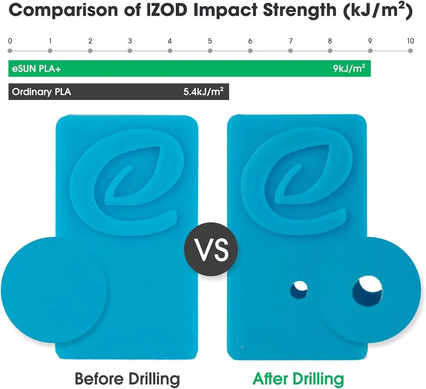 eSUN PLA+ Filament 1KG 3D Printer Filament for FDM 3D Printers