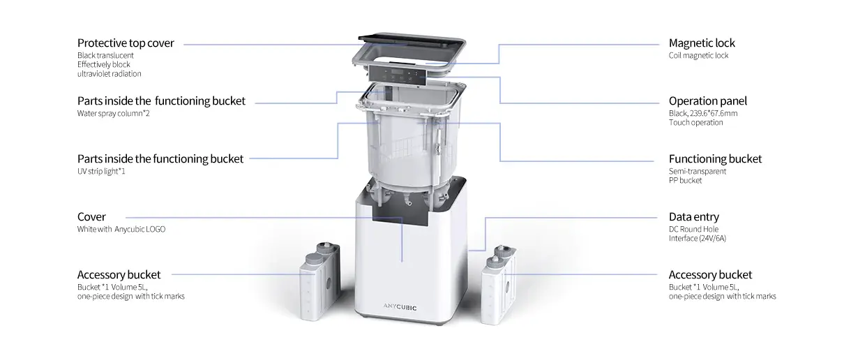 wash cure max (2)bfl