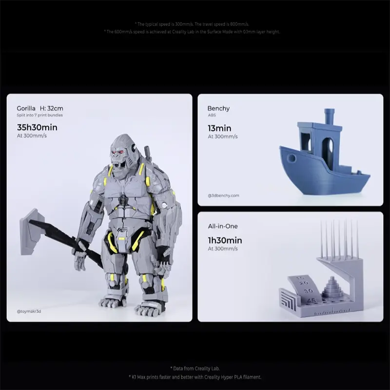 Creality-K1 MAX 3D Printer Hands-Free Auto Leveling Dual High-Temperature Nozzle Direct Extruder Auto Leveling Stable Cube Frame