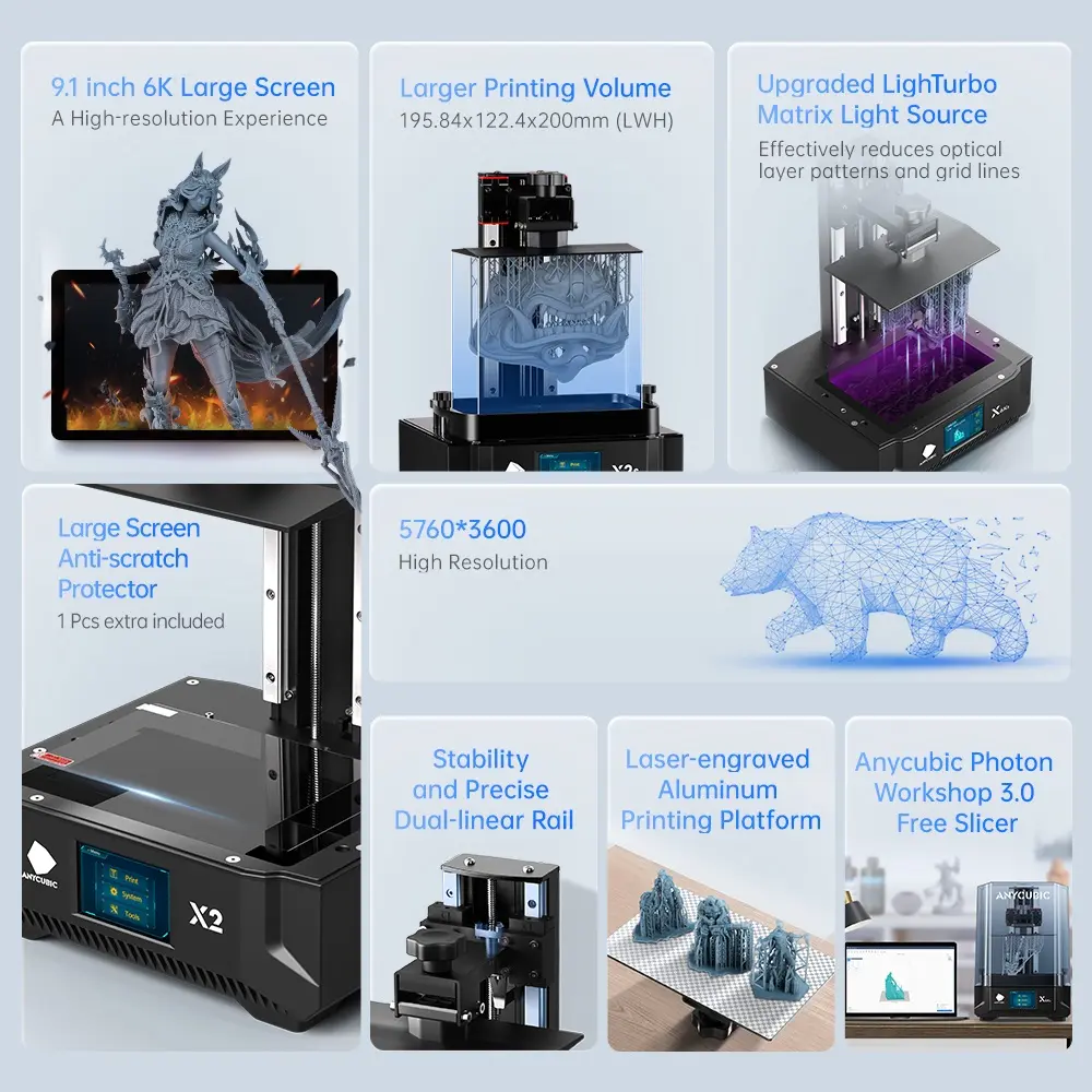 Anycubic Photon Mono X 6Ks with Dimension of 195.84x122.4x200mm 9.1 inch 6K Screen and High-resolution Experience