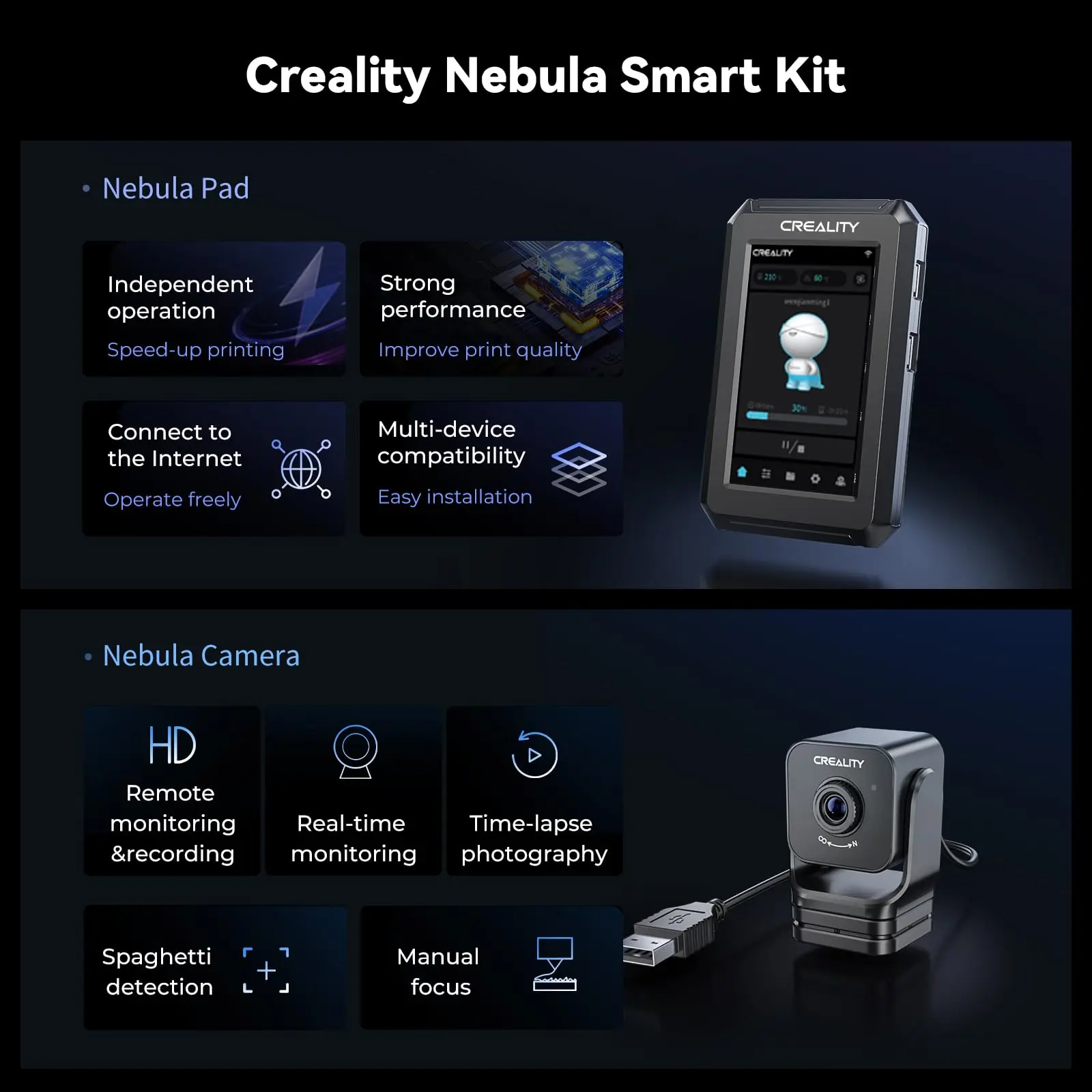 Creality Nebula Smart Kit, High-Speed Printing Nebula Pad,4.3 inch Touch Screen Remote Monitoring Time-Lapse