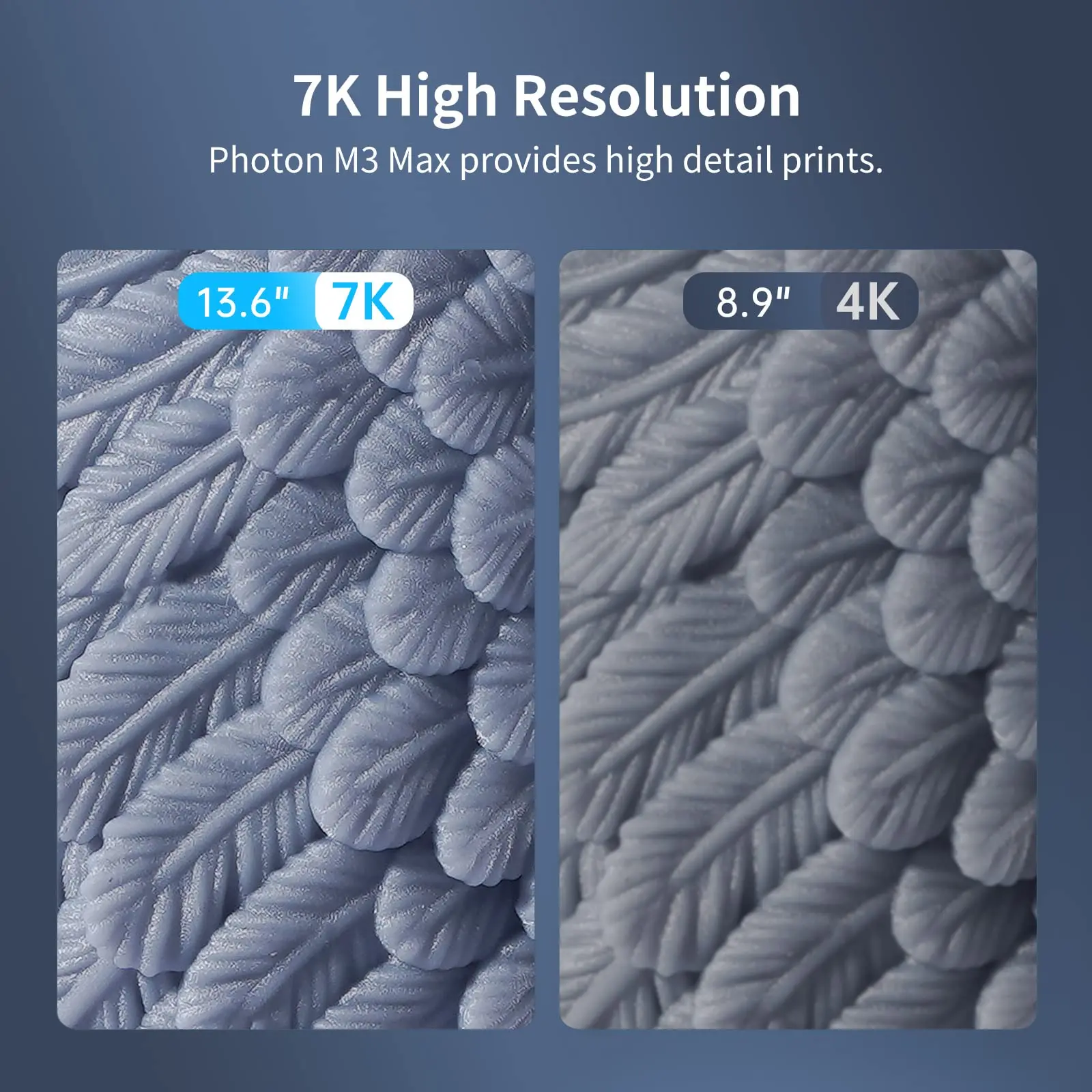 ANYCUBIC Photon M3 Max Resin 3D Printer with Printing Size 11.8'' x 11.7'' x 6.5'',Fast Printing and High Precision,