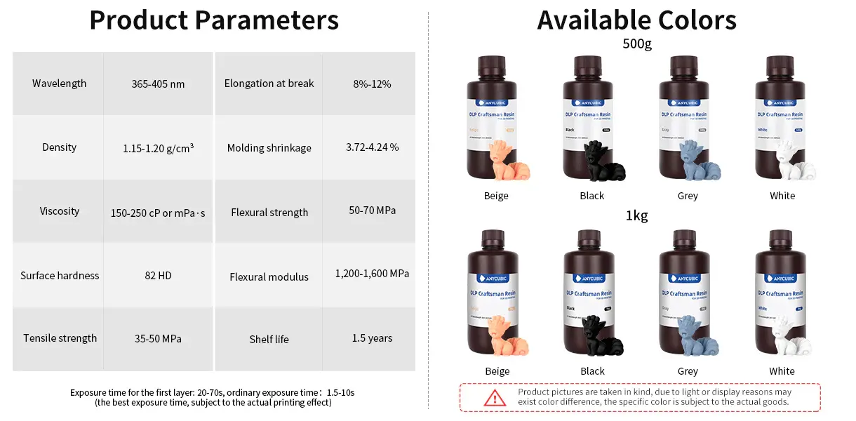 DLP Craftsman resin (11).jpg