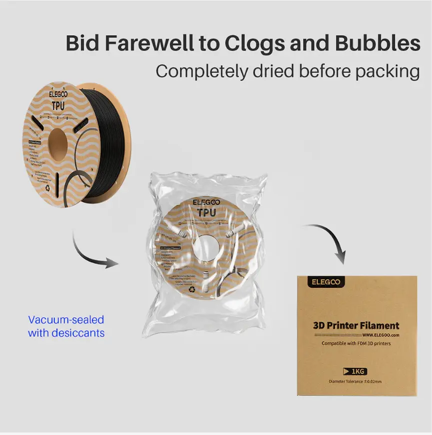 ELEGOO TPU Filament  1.75mm Colored 1KG Tougher and Stronger  ,High Reliability ,95A Soft 3D Printer Filament,