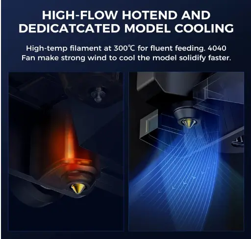 Creality Large 3D Printer CR-M4, Sprite Direct Dual-Gear Extruder, Flexible Fast-Heating Bed for Company and School