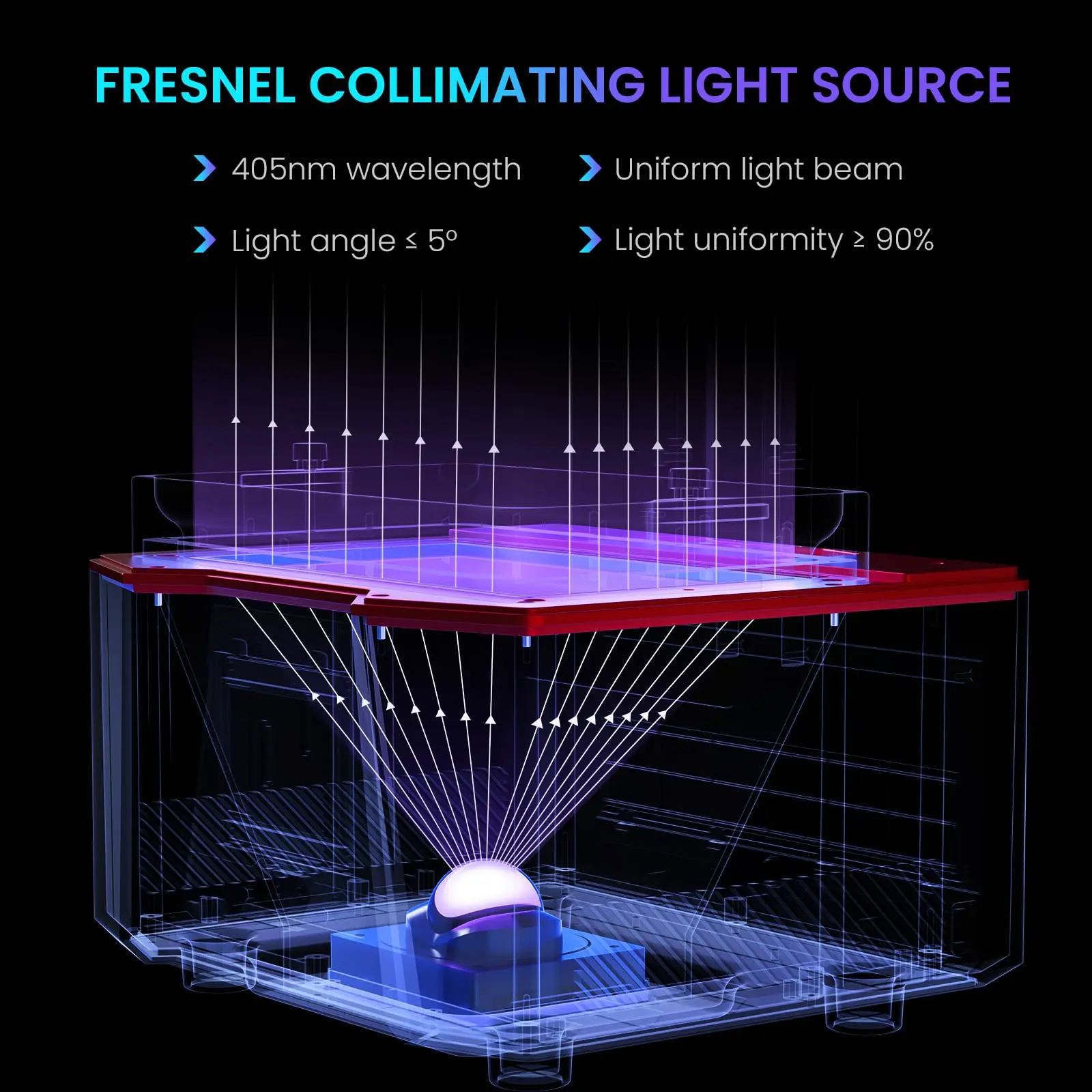 LEGOO Saturn 3 12K, 10-inch 12K Mono LCD,Desktop Resin 3D Printer,Voxeldance Tango Slicer,