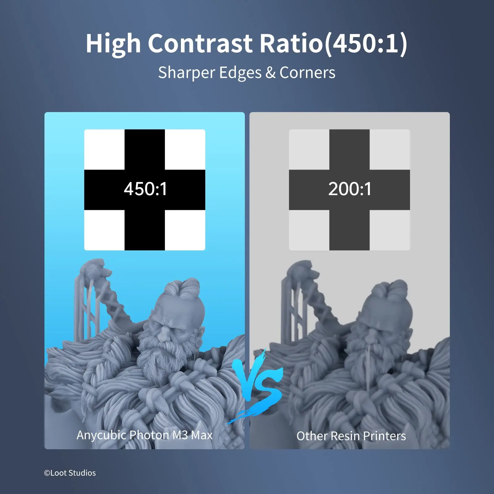 ANYCUBIC Photon M3 Max Resin 3D Printer with Printing Size 11.8'' x 11.7'' x 6.5'',Fast Printing and High Precision,